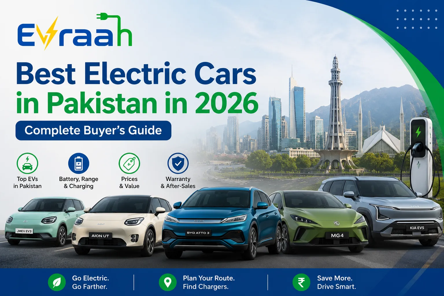 Infographic comparing 10 major electric cars available in Pakistan, showing each vehicle’s price, battery capacity, driving range, and best-use category, including JMEV EV3 Comfort, GAC AION UT, MG4 EV, BYD Atto models, GWM ORA 5, JAECOO J6, Deepal models, and Kia EV5.
