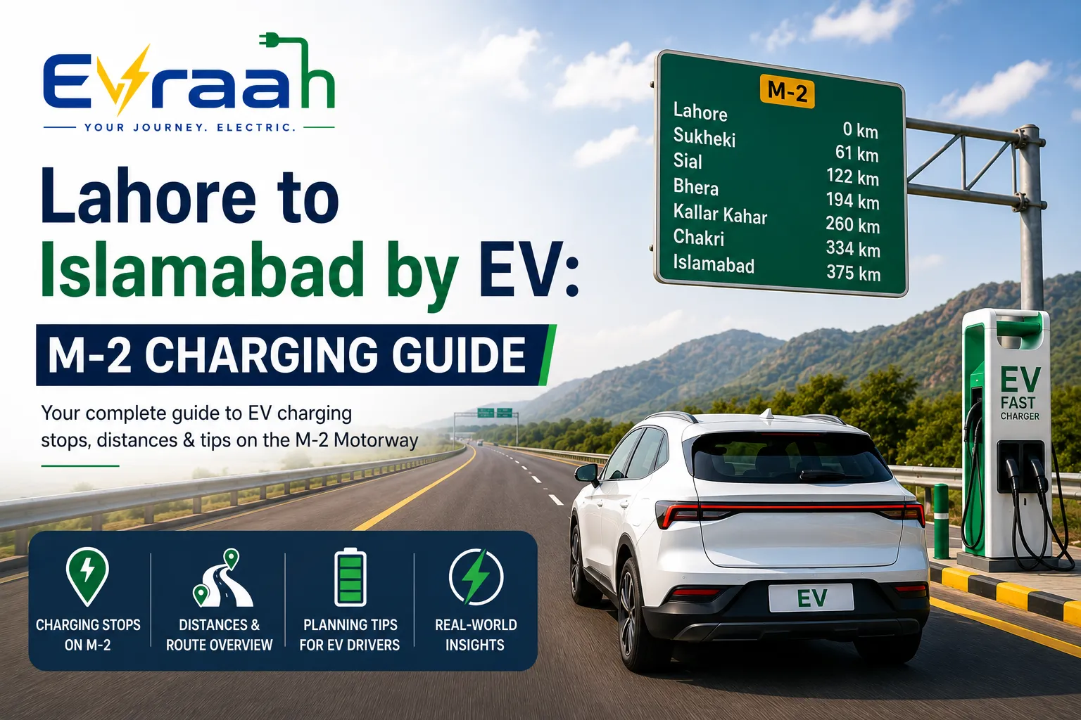Lahore to Islamabad by EV: M-2 Charging Guide 2026
