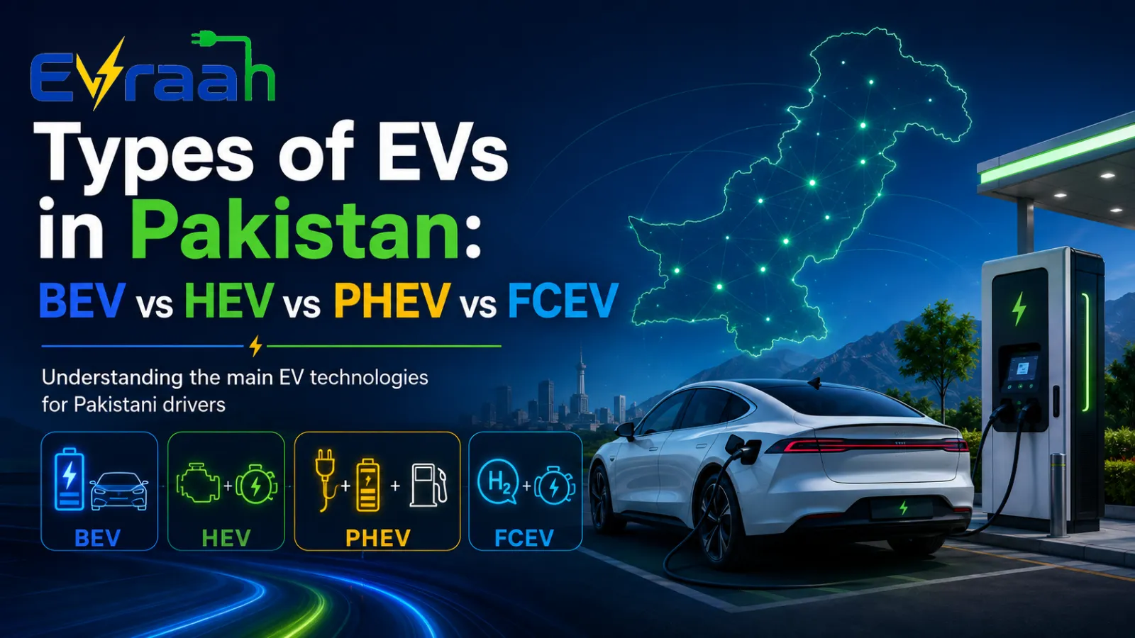 Types of EVs in Pakistan: BEV vs HEV vs PHEV vs FCEV
